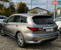Серый Инфинити QX60, объемом двигателя 3.5 л и пробегом 74 тыс. км за 18300 $, фото 2 на Automoto.ua