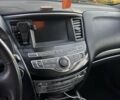 Серый Инфинити QX60, объемом двигателя 3.5 л и пробегом 175 тыс. км за 17500 $, фото 4 на Automoto.ua
