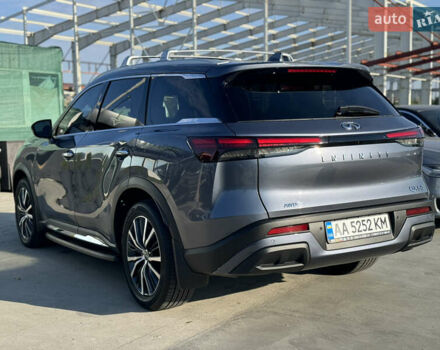 Серый Инфинити QX60, объемом двигателя 3.5 л и пробегом 17 тыс. км за 41600 $, фото 67 на Automoto.ua