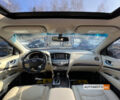 Синий Инфинити QX60, объемом двигателя 3.5 л и пробегом 142 тыс. км за 14300 $, фото 14 на Automoto.ua