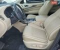 Синій Інфініті QX60, об'ємом двигуна 3.5 л та пробігом 125 тис. км за 2900 $, фото 6 на Automoto.ua