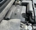 Синий Инфинити QX60, объемом двигателя 3.5 л и пробегом 116 тыс. км за 24500 $, фото 30 на Automoto.ua