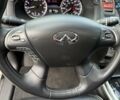 Синий Инфинити QX60, объемом двигателя 3.5 л и пробегом 87 тыс. км за 20200 $, фото 19 на Automoto.ua