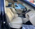 Синій Інфініті QX60, об'ємом двигуна 3.5 л та пробігом 139 тис. км за 17900 $, фото 25 на Automoto.ua