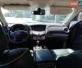 Синий Инфинити QX60, объемом двигателя 3.5 л и пробегом 128 тыс. км за 22800 $, фото 6 на Automoto.ua