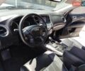 Синий Инфинити QX60, объемом двигателя 3.5 л и пробегом 128 тыс. км за 22800 $, фото 15 на Automoto.ua