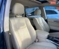 Синій Інфініті QX60, об'ємом двигуна 3.5 л та пробігом 139 тис. км за 17900 $, фото 26 на Automoto.ua