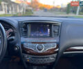 Синий Инфинити QX60, объемом двигателя 3.5 л и пробегом 47 тыс. км за 26500 $, фото 72 на Automoto.ua
