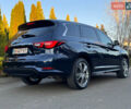 Синий Инфинити QX60, объемом двигателя 3.5 л и пробегом 47 тыс. км за 26500 $, фото 42 на Automoto.ua