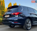 Синий Инфинити QX60, объемом двигателя 3.5 л и пробегом 47 тыс. км за 26500 $, фото 44 на Automoto.ua