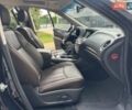 Синий Инфинити QX60, объемом двигателя 3.5 л и пробегом 42 тыс. км за 27700 $, фото 45 на Automoto.ua