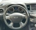 Синий Инфинити QX60, объемом двигателя 3.5 л и пробегом 46 тыс. км за 26990 $, фото 19 на Automoto.ua