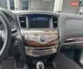 Синий Инфинити QX60, объемом двигателя 3.5 л и пробегом 42 тыс. км за 27700 $, фото 53 на Automoto.ua