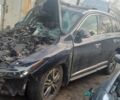 Синій Інфініті QX60, об'ємом двигуна 0 л та пробігом 80 тис. км за 7000 $, фото 3 на Automoto.ua