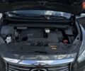 Зеленый Инфинити QX60, объемом двигателя 3.5 л и пробегом 158 тыс. км за 15500 $, фото 19 на Automoto.ua