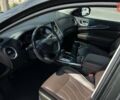 Зеленый Инфинити QX60, объемом двигателя 3.5 л и пробегом 158 тыс. км за 15500 $, фото 13 на Automoto.ua