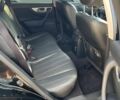 Чорний Інфініті QX70, об'ємом двигуна 3.7 л та пробігом 148 тис. км за 18000 $, фото 8 на Automoto.ua