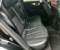 Черный Инфинити QX70, объемом двигателя 3.7 л и пробегом 138 тыс. км за 15900 $, фото 49 на Automoto.ua