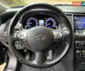 Инфинити QX70 2013 в Киеве на Automoto.ua Черный Инфинити QX70, объемом двигателя 3.7 л и пробегом 136 тыс. км за 18900 $, фото 12 на Automoto.ua