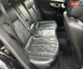 Инфинити QX70 2013 в Киеве на Automoto.ua Черный Инфинити QX70, объемом двигателя 3.7 л и пробегом 136 тыс. км за 18900 $, фото 24 на Automoto.ua