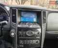 Черный Инфинити QX70, объемом двигателя 3.7 л и пробегом 93 тыс. км за 18900 $, фото 12 на Automoto.ua