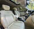 Черный Инфинити QX70, объемом двигателя 3.7 л и пробегом 114 тыс. км за 18888 $, фото 17 на Automoto.ua