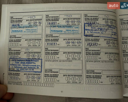 Черный Инфинити QX70, объемом двигателя 2.99 л и пробегом 84 тыс. км за 27900 $, фото 31 на Automoto.ua