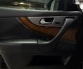 Инфинити QX70, объемом двигателя 0 л и пробегом 151 тыс. км за 19700 $, фото 22 на Automoto.ua