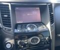 Инфинити QX70, объемом двигателя 3.7 л и пробегом 116 тыс. км за 18000 $, фото 26 на Automoto.ua