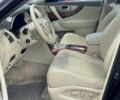 Інфініті QX70, об'ємом двигуна 3 л та пробігом 119 тис. км за 20590 $, фото 21 на Automoto.ua