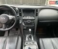 Серый Инфинити QX70, объемом двигателя 3.7 л и пробегом 122 тыс. км за 15500 $, фото 18 на Automoto.ua
