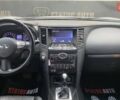 Серый Инфинити QX70, объемом двигателя 3.7 л и пробегом 163 тыс. км за 15500 $, фото 30 на Automoto.ua