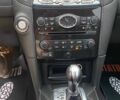 Серый Инфинити QX70, объемом двигателя 3.7 л и пробегом 163 тыс. км за 15500 $, фото 22 на Automoto.ua