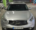 Серый Инфинити QX70, объемом двигателя 3.7 л и пробегом 172 тыс. км за 16500 $, фото 1 на Automoto.ua