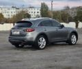 Серый Инфинити QX70, объемом двигателя 3.7 л и пробегом 82 тыс. км за 19400 $, фото 14 на Automoto.ua
