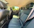 Сірий Інфініті QX70, об'ємом двигуна 3.7 л та пробігом 44 тис. км за 3000 $, фото 8 на Automoto.ua