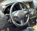 Синий Инфинити QX70, объемом двигателя 3 л и пробегом 101 тыс. км за 29490 $, фото 24 на Automoto.ua