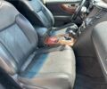 Синий Инфинити QX70, объемом двигателя 3 л и пробегом 101 тыс. км за 29490 $, фото 19 на Automoto.ua