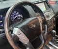 Белый Инфинити QX80, объемом двигателя 5.6 л и пробегом 172 тыс. км за 22990 $, фото 20 на Automoto.ua