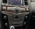Белый Инфинити QX80, объемом двигателя 5.55 л и пробегом 57 тыс. км за 44000 $, фото 29 на Automoto.ua