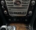Белый Инфинити QX80, объемом двигателя 5.55 л и пробегом 57 тыс. км за 44000 $, фото 32 на Automoto.ua