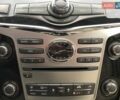 Білий Інфініті QX80, об'ємом двигуна 5.55 л та пробігом 112 тис. км за 41990 $, фото 24 на Automoto.ua