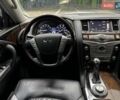 Белый Инфинити QX80, объемом двигателя 5.55 л и пробегом 57 тыс. км за 44000 $, фото 44 на Automoto.ua