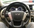 Білий Інфініті QX80, об'ємом двигуна 5.55 л та пробігом 112 тис. км за 41990 $, фото 14 на Automoto.ua