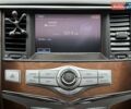 Чорний Інфініті QX80, об'ємом двигуна 5.55 л та пробігом 158 тис. км за 24500 $, фото 83 на Automoto.ua