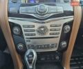 Чорний Інфініті QX80, об'ємом двигуна 5.55 л та пробігом 107 тис. км за 32300 $, фото 27 на Automoto.ua
