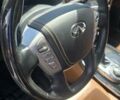 Черный Инфинити QX80, объемом двигателя 5.55 л и пробегом 107 тыс. км за 31500 $, фото 8 на Automoto.ua