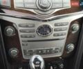 Черный Инфинити QX80, объемом двигателя 5.55 л и пробегом 62 тыс. км за 36800 $, фото 30 на Automoto.ua
