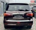 Коричневый Инфинити QX80, объемом двигателя 5.55 л и пробегом 159 тыс. км за 28900 $, фото 9 на Automoto.ua