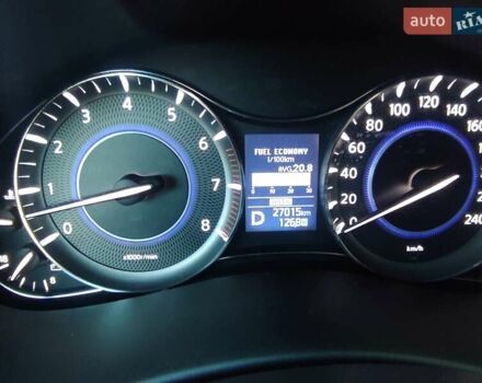 Красный Инфинити QX80, объемом двигателя 5.6 л и пробегом 27 тыс. км за 25600 $, фото 4 на Automoto.ua